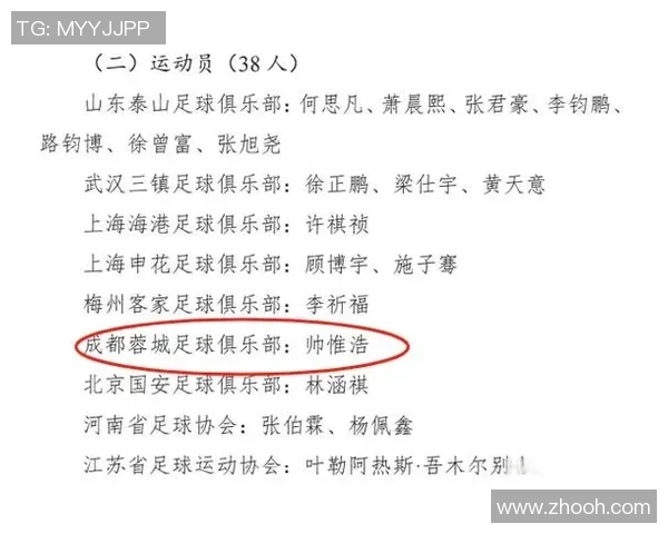 赛后分析：上海足球队与成都足球队球员个人能力对比及表现评估